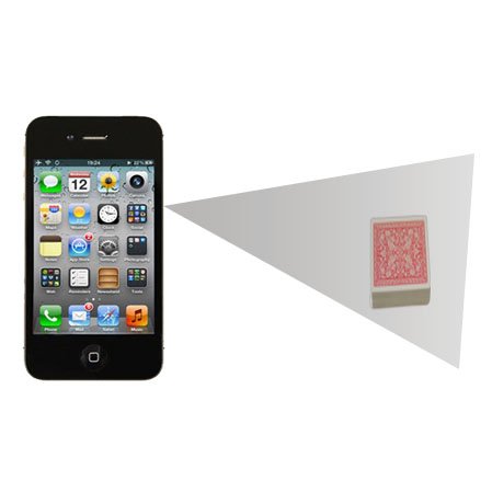 Telefon Scannen Kamera