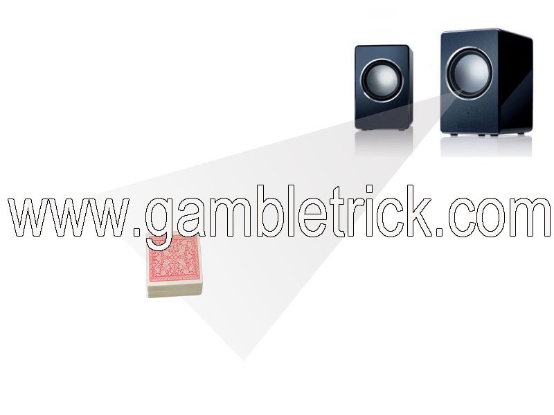 2-3m Scanlinse