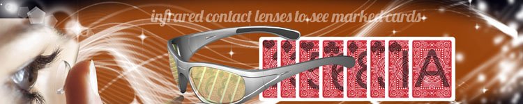 content lenses