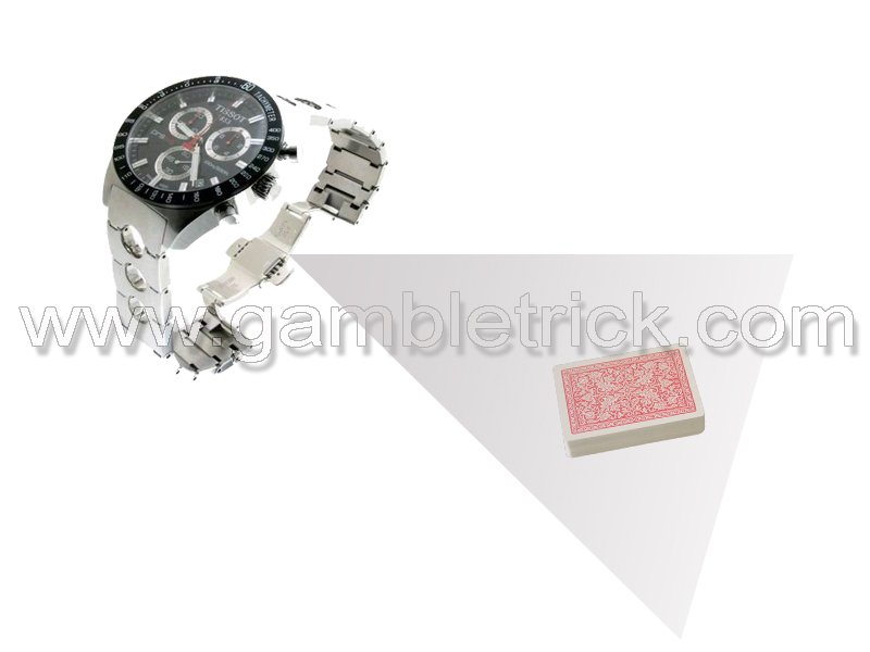 Uhr Abtastlinsengruppe